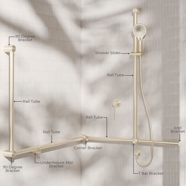 Make your own grab rail
