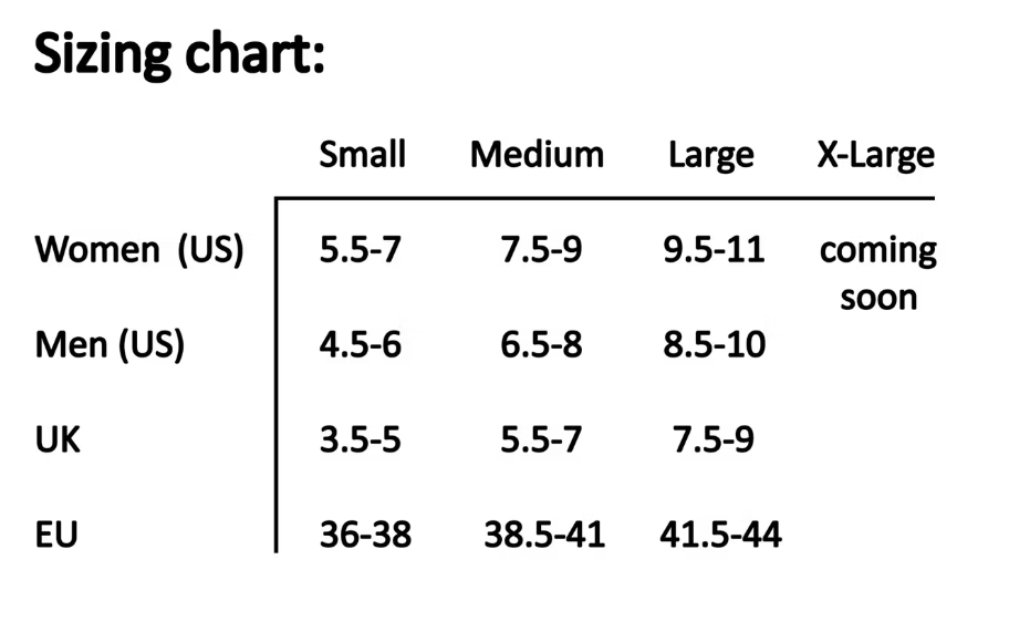 Customisable Insoles- Mix-and-Match Kit (12 piece)