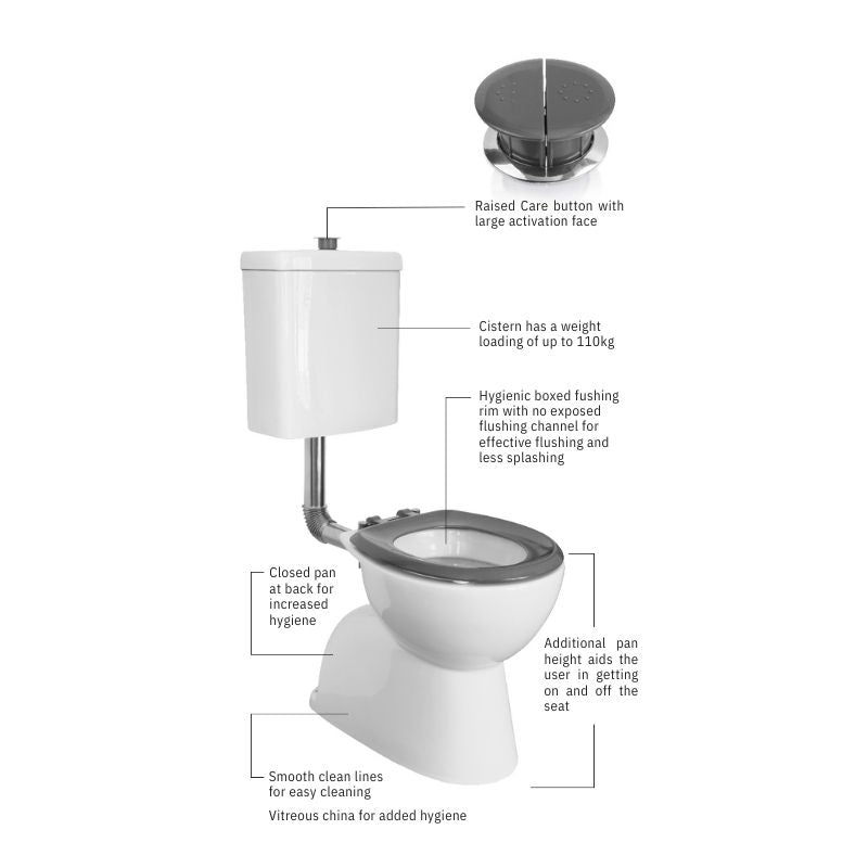 Toilet Suite 800mm Pan AS1428.1 DDA Raised Button Grey Seat and Button - HDC615-HG-583-WGG