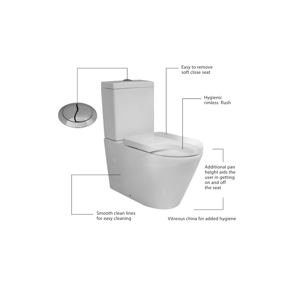 Toilet Suite Care Ambulant Wall Face - HDC683HP + (BOC3187 soft close seat)